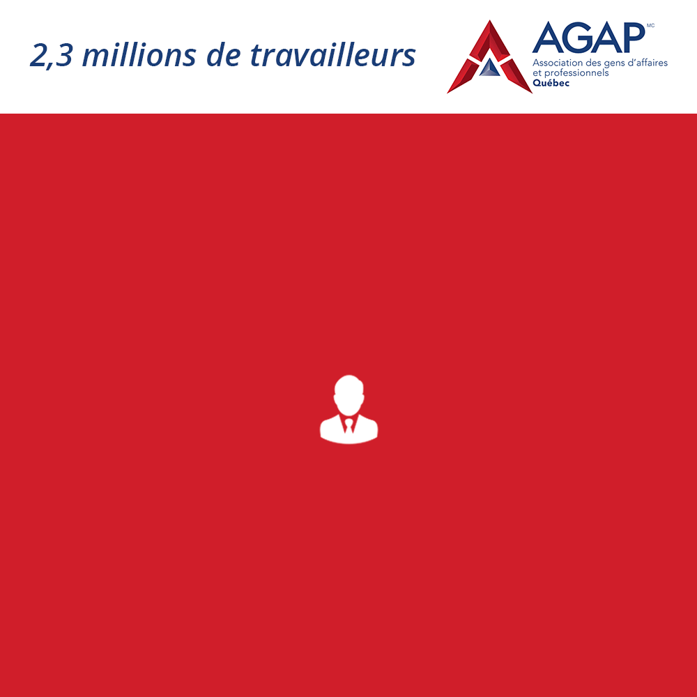 Post Facebook animé