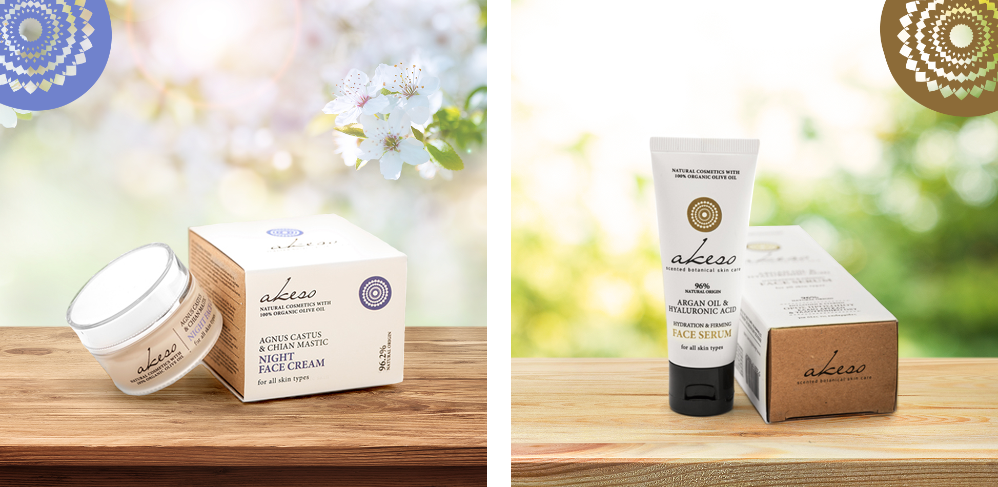 Publications Facebook Integration de produit